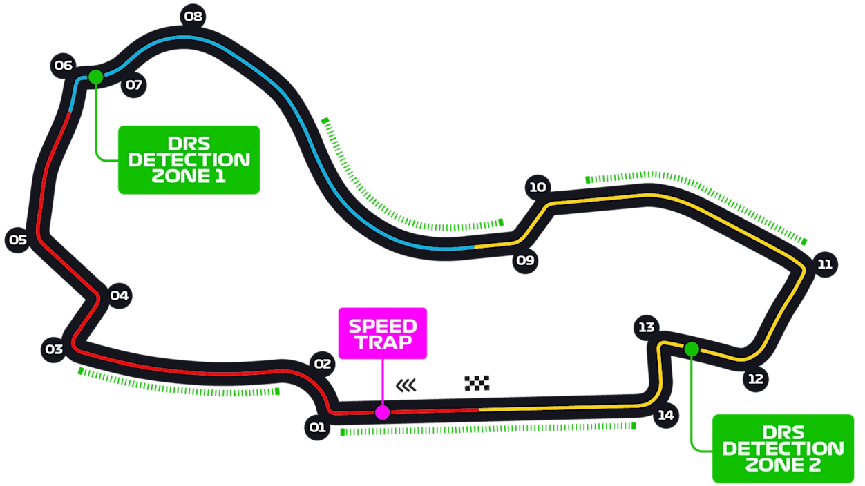 Chinese Grand Prix